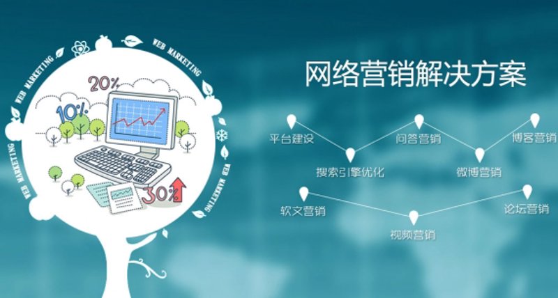 电商运营外包助力企业快速成长