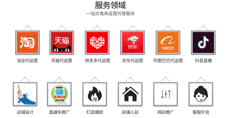 电子商务公司——数字化转型的先锋