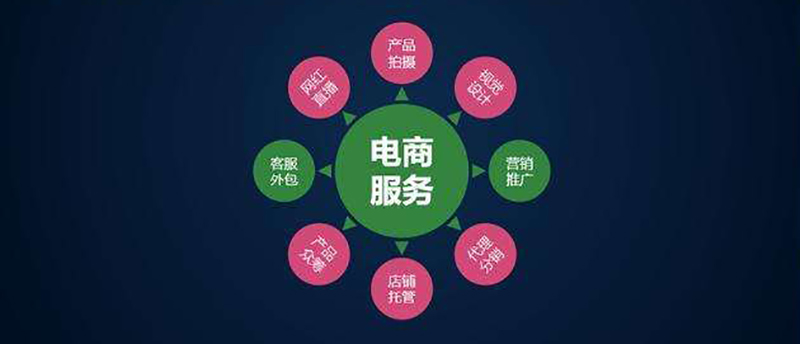 电子商务公司的风云变化与发展趋势
