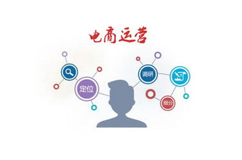 电商运营外包：帮助企业快速提升业绩的秘密武器